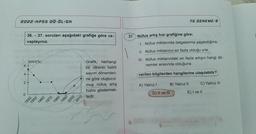 2022-KPSS OÖ-ÖL/GK
36. 37. soruları aşağıdaki grafiğe göre ce-
vaplayınız.
NAH(%)
6-
4+
2-
0
1940
1950
1960
●
1970
1980
1990
.
2000
2010
Grafik, herhangi
bir ülkenin belirli
sayım dönemleri-
ne göre oluşturul-
muş nüfus artış
hızını göstermek-
tedir.
37. Nüfus artış hızı grafiğine göre;
1. Nüfus miktarında dalgalanma yaşandığına,
II. Nüfus miktarının en fazla olduğu yıla,
III. Nüfus miktarındaki en fazla artışın hangi dö-
nemler arasında olduğuna
verilen bilgilerden hangilerine ulaşılabilir?
A) Yalnız I
TG DENEME-8
D) II ve III
B) Yalnız II
C) Yalnız III
E) I ve II