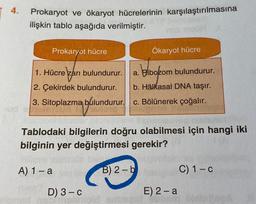 4.
Prokaryot ve ökaryot hücrelerinin karşılaştırılmasına
ilişkin tablo aşağıda verilmiştir.
Prokaryot hücre
Ökaryot hücre
a. Bibozom bulundurur.
b. Halkasal DNA taşır.
1. Hücre zarı bulundurur.
2. Çekirdek bulundurur.
3. Sitoplazma bulundurur. c. Bölünerek çoğalır.
Tablodaki bilgilerin doğru olabilmesi için hangi iki
bilginin yer değiştirmesi gerekir?
A) 1-a
B) 2-b
D) 3-c
E) 2-a
C) 1-c