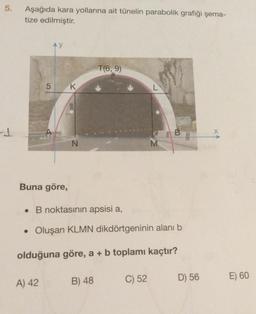 5.
Aşağıda kara yollarına ait tünelin parabolik grafiği şema-
tize edilmiştir.
AY
5 K
Buna göre,
A) 42
N
T(6, 9)
B) 48
. B noktasının apsisi a,
• Oluşan KLMN dikdörtgeninin alanı b
olduğuna göre, a + b toplamı kaçtır?
L
C) 52
M
D) 56
E) 60