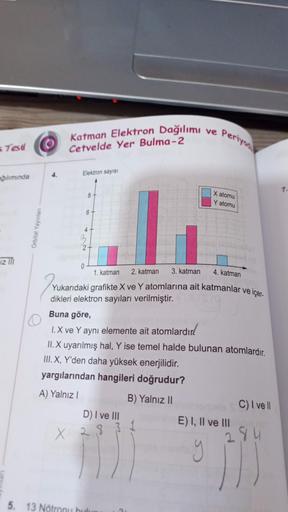 s Test
ğılımında
Iz III
Orbital Yayınları
4.
Katman Elektron Dağılımı
Cetvelde Yer Bulma-2
Elektron sayısı
8-
6
4
3
0
1. katman 2. katman 3. katman
D) I ve III
283
5. 13 Nötronu bulu
ve Periyod
Yukarıdaki grafikte X ve Y atomlarına ait katmanlar ve içer-
d