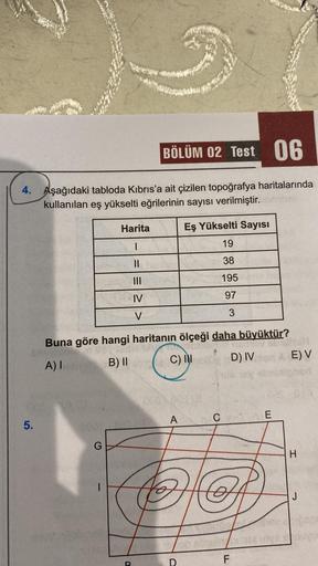 BÖLÜM 02 Test 06
4. Aşağıdaki tabloda Kıbrıs'a ait çizilen topoğrafya haritalarında
kullanılan eş yükselti eğrilerinin sayısı verilmiştir.
5.
Harita
I
||
|||
IV
V
BAT
Buna göre hangi haritanın ölçeği daha büyüktür?
A) I
B) II
C) I
D) IVE) V
A
Eş Yükselti S