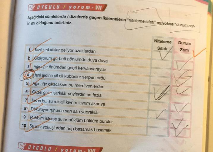 CUYGULU/yorum-VII
Aşağıdaki cümlelerde / dizelerde geçen ikilemelerin "nitelere sıfatı" mı yoksa "durum zar-
fi" mi olduğunu belirtiniz.
Kızıl kızıl atlılar geliyor uzaklardan
2 Gidiyorum gurbeti gönlümde duya duya
3 Ağır ağır önümden geçti kervansaraylar