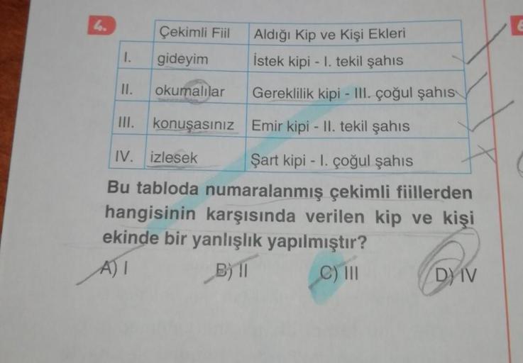 1.
II.
III.
Çekimli Fiil
gideyim
okumalılar
Aldığı Kip ve Kişi Ekleri
İstek kipi - 1. tekil şahıs
Gereklilik kipi - III. çoğul şahıs
konuşasınız Emir kipi - II. tekil şahıs
IV. izlesek
Şart kipi - I. çoğul şahıs
Bu tabloda numaralanmış çekimli fiillerden
h