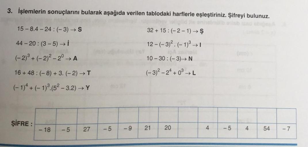 3. İşlemlerin sonuçlarını bularak aşağıda verilen tablodaki harflerle eşleştiriniz. Şifreyi bulunuz.
32 + 15: (-2-1)→ Ş
12-(-3)². (-1)³ →1
15-8.4-24: (-3) → S
44-20:(3-5) →İ
(-2)³ + (-2)²-20 → A
16+48 (-8) + 3. (-2)→ T
(-1)4+ (-1)³.(5² -3.2) → Y
ŞİFRE:
- 1