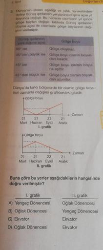8. Sinif
3. Dünya'nın eksen eğikliği ve yıllık hareketinden
dolayı Güneş ışınlarının yeryüzüne düşme açısı yıl
boyunca değişir. Bu nedenle cisimlerin yıl içinde
gölge boyları değişir. Tabloda Güneş ışınlarının
düşme açısı ile cisimlerin gölge boylarının de
