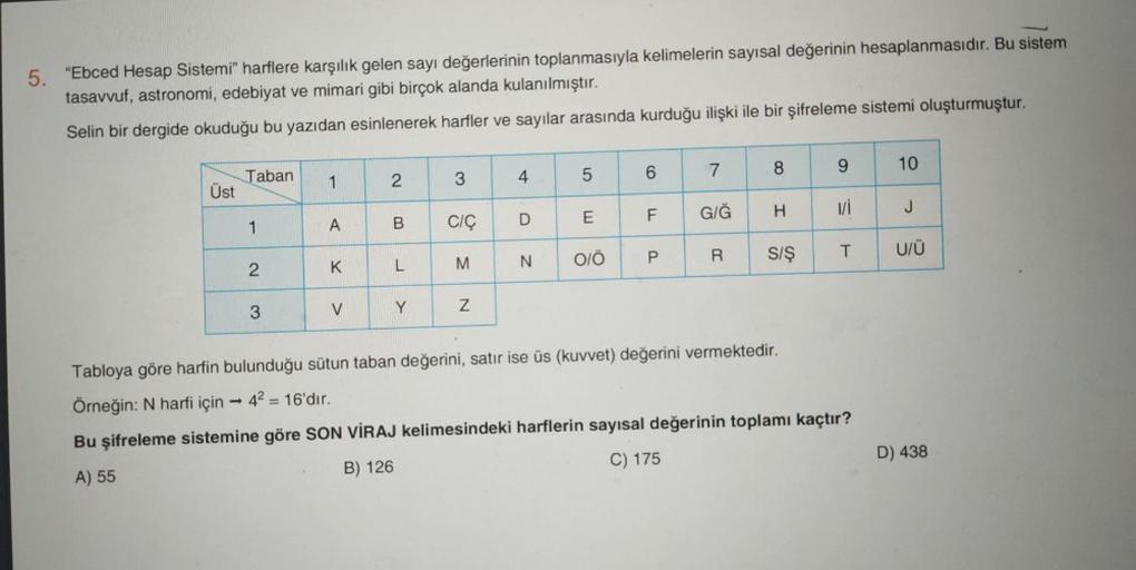 5. "Ebced Hesap Sistemi" harflere karşılık gelen sayı değerlerinin toplanmasıyla kelimelerin sayısal değerinin hesaplanmasıdır. Bu sistem
tasavvuf, astronomi, edebiyat ve mimari gibi birçok alanda kulanılmıştır.
Selin bir dergide okuduğu bu yazıdan esinlen
