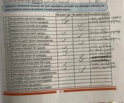 Sen beni her zaman doğru anlardın gecmis tomonl
Aşağıdaki cümlelerde bulunan altı çizili sözcüklerin ek-eylem alıp almadığını belirtiniz. Ek-
eylem alanların yanına ek-eylemin cümleki görevini yazınız.
Ek-eylem Var Ek-eylem Yok Ek-eylemin Görevi
1. Sen gerçekten çok iyi bir insansın.
2. Ahmet eskiden son derece sıkılgandı.
3. Annemin en çok sevdiği çiçek güldür.
4. Bıraktım bütün kötü alışkanlıklarımı.
5. Arkadaşımda fazla kalem varmış.
6. Verdiğim ödevleri cumaya kadar yapın.
7. Okula yeni gelen öğrenci İstanbulluymuş.
8. Bu ceketin fiyatı uygunsa sana alalım.
9. Dün akşam izlediğim film güzeldi.
10. Bu acı haber moralimi fena bozmuştu.
11 Bu, abimden aldığım ilk mektuptu.
12. Çok şişmansa daha dengeli beslenmeli.
13. Küçük çocuk sandığımdan daha akıllı.
14. Dilencinin sırtındaki elbise çok eskiydi.
15. Yüzlerce kişi protesto için sokaktaydı.
16. Millet olarak geçmişimizi unutmamalıymışız.
17. Yarışmada ikinci olduğu için üzgünmüş.
18. Gerçekten zeki biriysen bunu çözersin.
19. Ayşe'nin babası diş doktoru.
20. Geçen senelerde buralar hep yeşillikti.
✓
y
33
✓
✓
✓
✓
✓
✓
isimi yüklen yapmış
birleşik zaman yapmes
lismiyüklen yapmış
Tismi yüklen uppmy
ismi yüklem
birleşit zaman
ismi yüklen
ismi yüklem
ismi yüklen