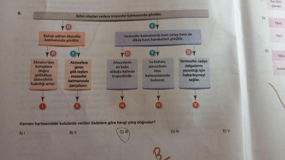 6.
D
Ekvator'dan
kutuplara
doğru
gidildikçe
atmosferin
kalınlığı artar.
Iklim olayları sadece troposfer katmanında görülür.
Kutup ışıkları ekzosfer
katmanında görülür.
to
Atmosfere
giren
gök taşlanı
mezosfer
katmanında
parçalanır.
11
Stratosfer katmanında