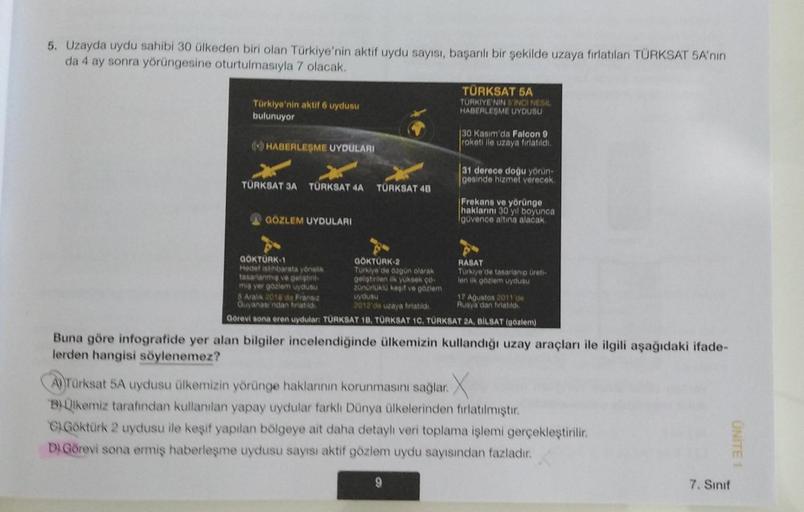 5. Uzayda uydu sahibi 30 ülkeden biri olan Türkiye'nin aktif uydu sayısı, başarılı bir şekilde uzaya fırlatılan TÜRKSAT 5A'nın
da 4 ay sonra yörüngesine oturtulmasıyla 7 olacak.
Türkiye'nin aktif 6 uydusu
bulunuyor
(HABERLEŞME UYDULARI
TÜRKSAT 3A TÜRKSAT 4