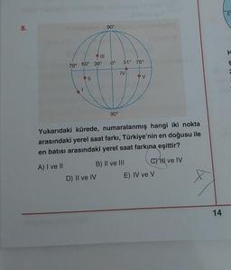 8.
79° 60° 39°
3
90°
D) II ve IV
0° 51° 75°
90°
IV
OV
Yukarıdaki kürede, numaralanmış hangi iki nokta
arasındaki yerel saat farkı, Türkiye'nin en doğusu ile
en batısı arasındaki yerel saat farkına eşittir?
A) I ve II
B) II ve III
CHII ve IV
E) IV ve V
14
E
H