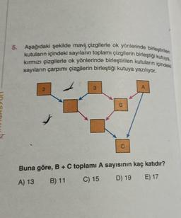 5.
Aşağıdaki şekilde mavi çizgilerle ok yönlerinde birleştirilen
kutuların içindeki sayıların toplamı çizgilerin birleştiği kutuya,
kırmızı çizgilerle ok yönlerinde birleştirilen kutuların içindeki
sayıların çarpımı çizgilerin birleştiği kutuya yazılıyor.
2
3
B
A
Buna göre, B+ C toplamı A sayısının kaç katıdır?
A) 13
B) 11
C) 15
D) 19
E) 17