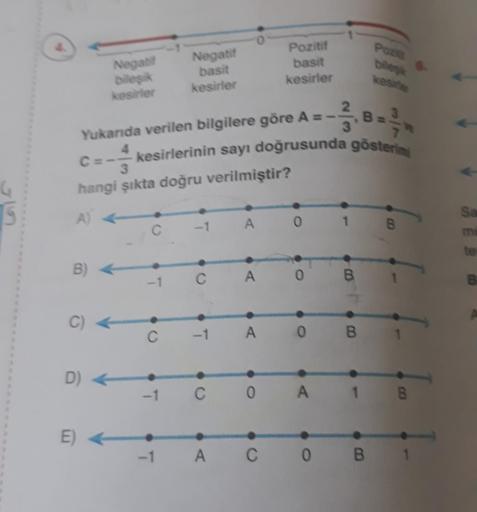 S
Negatif
bileşik
kesirler
B)
Yukarıda verilen bilgilere göre A =
C)
C
3
hangi şıkta doğru verilmiştir?
A)
C
Negatif
basit
kesirler
7
D) >
-
Pozitif
basit
kesirler
-kesirlerinin sayı doğrusunda gösterimi
-1
E) >
4
7
A 0
CA O
2
C-1 A 0 B
1
-1 A CO
B
Pozit
b