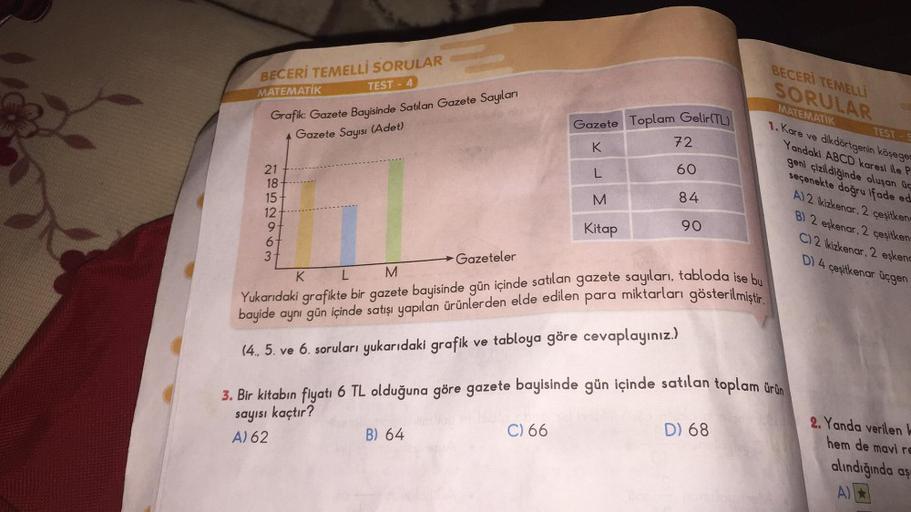 BECERİ TEMELLİ SORULAR
MATEMATİK
TEST-4
Grafik: Gazete Bayisinde Satılan Gazete Sayıları
4 Gazete Sayısı (Adet)
2852963
21
18
15
12
+++
Gazete Toplam Gelir(TL)
K
72
B) 64
L
M
Kitap
C) 66
60
84
90
→Gazeteler
K
L
M
Yukarıdaki grafikte bir gazete bayisinde gü