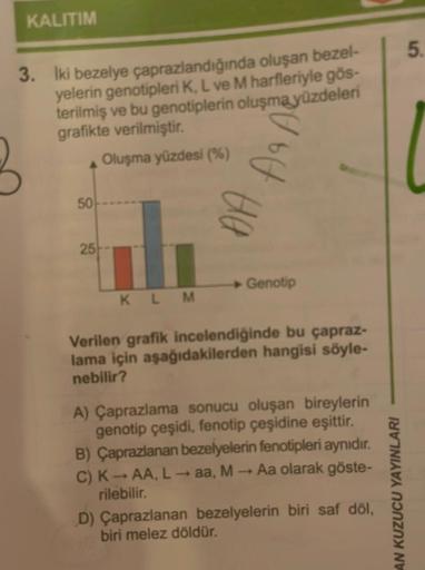 KALITIM
3. İki bezelye çaprazlandığında oluşan bezel-
yelerin genotipleri K, L ve M harfleriyle gös-
terilmiş ve bu genotiplerin oluşma yüzdeleri
grafikte verilmiştir.
▲ Oluşma yüzdesi (%)
50
25
KLM
you
Genotip
Verilen grafik incelendiğinde bu çapraz-
lama