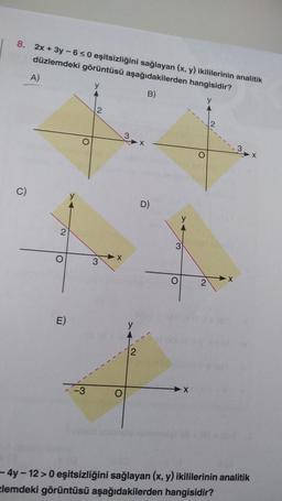 8. 2x+3y-6 ≤0 eşitsizliğini sağlayan (x, y) ikililerinin analitik
düzlemdeki görüntüsü aşağıdakilerden hangisidir?
B)
C)
A)
2
O
E)
O
-3
2
3
O
3
D)
3
O
2
12
-4y-12> 0 eşitsizliğini sağlayan (x, y) ikililerinin analitik
zlemdeki görüntüsü aşağıdakilerden hangisidir?