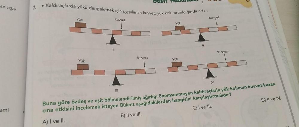 Işaretlenmesine Gerek Olmadan Bir Yük kunduz.com