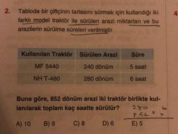 2.
Tabloda bir çiftçinin tarlasını sürmek için kullandığı iki
farklı model traktör ile sürülen arazi miktarları ve bu
arazilerin sürülme süreleri verilmiştir.
Kullanılan Traktör
MF 5440
NHT-480
Sürülen Arazi
240 dönüm
280 dönüm
Süre
5 saat
6 saat
Buna göre, 852 dönüm arazi iki traktör birlikte kul-
lanılarak toplam kaç saatte sürülür?
280
852 *
A) 10
B) 9
C) 8
D) 6
E) 5
X
4