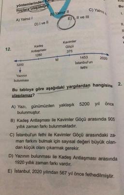 12.
yöntemlerinden
nuçlara ulaşabilir?
A) Yalnız I
3200
Yazının
bulunması
D) I ve II
Kadeş
Antlaşması
1280
B) Yalnız II
M
E) II ve III
Kavimler
Göçü
375
C) Yalnız
1453
İstanbul'un
fethi
2020
Bu tabloya göre aşağıdaki yargılardan hangisine
ulaşılamaz?
A) Yazı, günümüzden yaklaşık 5200 yıl önce
bulunmuştur.
B) Kadeş Antlaşması ile Kavimler Göçü arasında 905
yıllık zaman farkı bulunmaktadır.
C) Istanbul'un fethi ile Kavimler Göçü arasındaki za-
man farkını bulmak için sayısal değeri büyük olan-
dan küçük olanı çıkarmak gerekir.
Kuş
Bu
D) Yazının bulunması ile Kadeş Antlaşması arasında
1920 yıllık zaman farkı vardır.
E) İstanbul, 2020 yılından 567 yıl önce fethedilmiştir.
1.
11.
11
2.