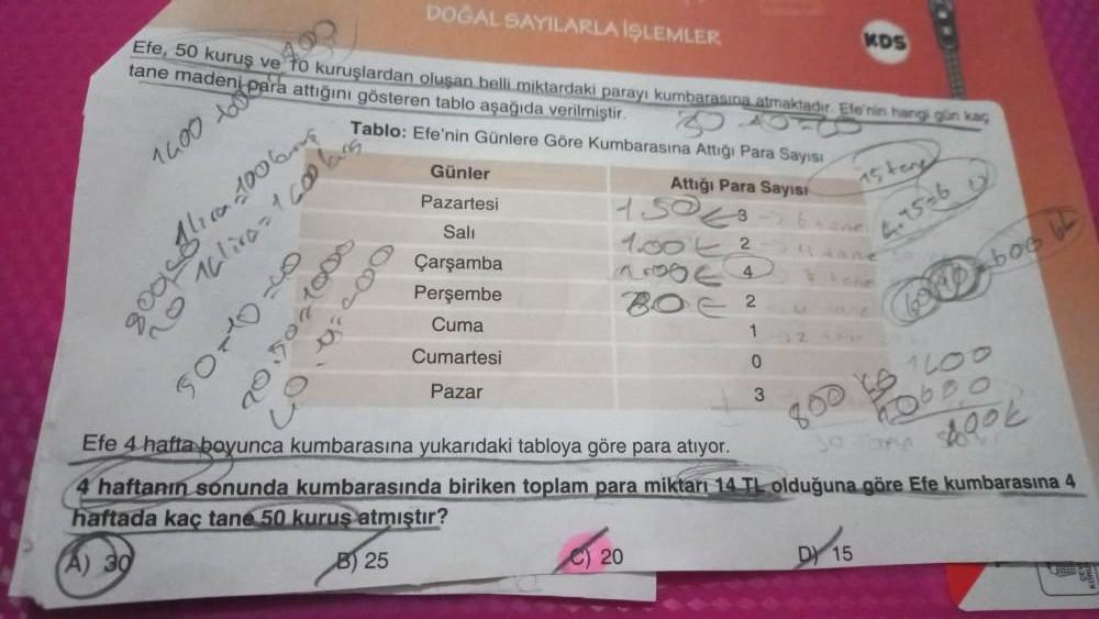 2008100
Efe, 50 kuruş ve to kuruşlardan oluşan belli miktardaki parayı kumbarasına atmaktadır Efe'nin hangi gün kaç
tane madeni
16.00 attığını gösteren tablo aşağıda verilmiştir.
AF0486
70.50-1000
000:607
DOĞAL SAYILARLA İŞLEMLER
Tablo: Efe'nin Günlere Gör