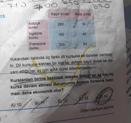 15.
710
3.3
#
Arapça
kursu
A) 10
Ingilizce
kursu
Fransızca
kursu
Kayıt ücreti
280
B) 11
150
200
Aylık ücreti
e
B) 12
30
40
Yukarıdaki tabloda üç farklı dil kursuna ait ücretler verilmiş-
tir. Dil kursuna katılan bir kişi bir defalık kayıt ücreti ve de-
vam ettiği her ay için aylık ücret ödemektedir.
50
Kurslardan birine katılmak isteyen birinin en az kaç ay
kursa devam etmesi durumunda Arapça kursuna katıl-
ması daha ekonomik olur?
670
D13
14
Diğer sayfaya geçiniz
zgün
afing
seo
duna
te