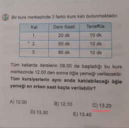 (07) Bir kurs merkezinde 3 farklı kurs katı bulunmaktadır.
(
A) 12.00
Kat
1.
2.
3.
Ders Saati
20 dk
50 dk
80 dk
Tüm katlarda derslerin 09.00 da başladığı bu kurs
merkezinde 12.00 den sonra öğle yemeği verilecektir.
Tüm kursiyerlerin aynı anda katılabileceği öğle
yemeği en erken saat kaçta verilebilir?
D) 13.30
Teneffüs
10 dk
10 dk
10 dk
B) 12.10
E) 13.40
C) 13.20