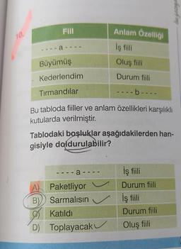 1
10.
Fiil
Büyümüş
Kederlendim
Tırmandılar
Bu tabloda fiiller ve anlam özellikleri karşılıklı
kutularda verilmiştir.
A)
B)
- a - - - -
Anlam Özelliği
iş fiili
Oluş fiili
Durum fiili
Tablodaki boşluklar aşağıdakilerden han-
gisiyle doldurulabilir?
----
Paketliyor
Sarmalısın
Katıldı
D) Toplayacak
-- b----
bazob my
İş fiili
Durum fiili
İş fiili
Durum fiili
Oluş fiili