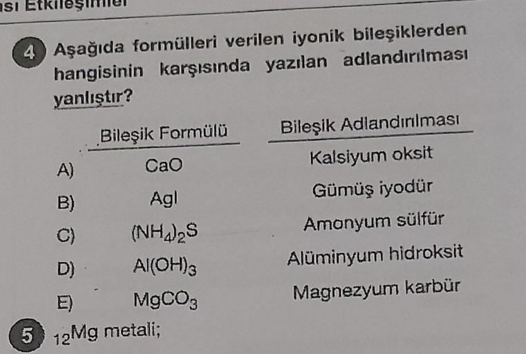 asi Etl
4 Aşağıda formülleri verilen iyonik bileşiklerden
hangisinin karşısında yazılan adlandırılması
yanlıştır?
A)
B)
C)
D)
Bileşik Formülü
Cao
Agl
(NH4)₂S
Al(OH)3
MgCO3
5 12Mg metali;
Bileşik Adlandırılması
Kalsiyum oksit
Gümüş iyodür
Amonyum sülfür
Alü