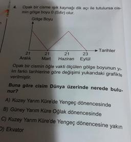 4.
Opak bir cisme ışık kaynağı dik açı ile tutulursa cis-
min gölge boyu 0 (Sıfır) olur.
Gölge Boyu
21
Aralık
21
21
23
Mart Haziran Eylül
► Tarihler
Opak bir cismin öğle vakti ölçülen gölge boyunun yı-
lın farklı tarihlerine göre değişimi yukarıdaki grafik