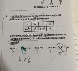 3.
x sıfırdan farklı gerçel bir sayı olmak üzere aşağıdaki
tabloda a, b, c ve d sayıları gösterilmiştir.
A) a b
2
GERÇEL SAYILAR-1
a
b
(-x²) x³
x³
C
(-x)²
Buna göre, aşağıdaki işlemlerin hangisinde sonucun
işaretinin bilinmesi, x'in işaretinin bilinmesine bağlı
değildir?
b=?
a.c C) a d
d
D) b c
? ?
E) ce d
(