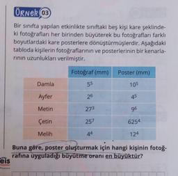 eis
Yayınlan
ÖRNER (03
Bir sınıfta yapılan etkinlikte sınıftaki beş kişi kare şeklinde-
ki fotoğrafları her birinden büyüterek bu fotoğrafları farklı
boyutlardaki kare posterlere dönüştürmüşlerdir. Aşağıdaki
tabloda kişilerin fotoğraflarının ve posterlerinin bir kenarla-
rının uzunlukları verilmiştir.
Damla
Ayfer
Metin
Çetin
Melih
Fotoğraf (mm) Poster (mm)
55
26
273
257
44
105
45
96
6254
124
Buna göre, poster oluşturmak için hangi kişinin fotoğ-
rafına uyguladığı büyütme oranı en büyüktür?