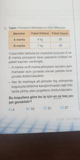 3. Tablo: Pirinçlerin Markalarına Göre Miktarları
Paket Kütlesi Paket Sayısı
4 kg
·
Markalar
A marka
B marka
7 kg
•
28
Yukarıdaki tabloda bir markette bulunan A ve
B marka pirinçlerin birer paketinin kütlesi ve
paket sayıları verilmiştir.
26
A marka ve B marka pirinçlerin tamamı aynı
markalar aynı çuvalda olacak şekilde birer
çuvala doldurulacaktır.
Her iki markaya ait pirinçler hiç artmamak
koşuluyla birbirine karıştırılmadan eşit mik-
tarda pirinç alan poşetlere doldurulacaktır.
Bu koşullara göre bu iş için en az kaç po-
şet gereklidir?
A) 4
B) 10
C) 21 D) 27
8. Sınıf Tam Ölçme