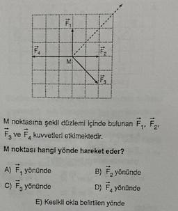 tu
A) F₁ yönünde
C) F, yönünde
3
Mi
F₁
M noktasına şekil düzlemi içinde bulunan F₁, F₂
F3 ve F kuvvetleri etkimektedir.
M noktası hangi yönde hareket eder?
B) F₂ yönünde
2
D) Fyönünde
E) Kesikli okla belirtilen yönde