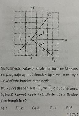 E
3
---
12.
15
C) 3
tu
F₂
Sürtünmesiz, yatay bir düzlemde bulunan M nokta-
sal parçacığı aynı düzlemdeki üç kuvvetin etkisiyle
+x yönünde hareket etmektedir.
Bu kuvvetlerden ikisi F₁ ve F₂ olduğuna göre,
Üçüncü kuvvet kesikli çizgilerle gösterilenler-
den hangisidir?
A) 1
B) 2
D) 4
E) 5
(1987/1)