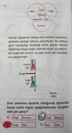 oblid oled nabot
11.
upubio oris2 elmlar
Sy isir
inöb lene
oliblic
Mavi
Kırmızı
ışık
Engel
smoenobriena
Cyan
Beyaz
Magenta Sarı
Nurcan Öğretmen tahtaya ana renklerin karışımını
gösteren yandaki tabloyu yansıtmıştır. Bu tabloya
göre hazırladığı düzeneği sın