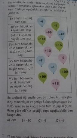 1.
3.
Matematik dersinde "Tam sayıların karşılaştı-
Poritif =.
rılması" konusunu işlemekte olan Fatih Öğret-
men tahtaya aşağıdaki eşleştirme tablosunu
çizmiştir.
En büyük negatif
tam sayı
(-8)'den büyük, en
küçük tam sayı
O'dan küçük en
büyük tam sayı
6'ya tam bölünebi-
len 2 basamaklı en
küçük pozitif tam
sayı
5'e tam bölünebi-
len 3 basamaklı en
büyük negatif çift
tam sayı
9'a tam bölünebi-
len iki basamaklı
en küçük negatif
tam sayı
-6
+100
-7
-99
+12
+99
-7
-1
-10
+15
+18
-100
Bu sınıftaki öğrencilerden biri olan Ali, eşleştir-
meyi tamamlıyor ve geriye kalan eşleşmeyen ba-
lonlar içinden en küçük olan tam sayıyı seçiyor.
Buna göre Ali'nin seçtiği sayı aşağıdakilerden
hangisidir?
A)-99 B) -10 C) -9
D) -6
2. 24 cm boyundaki kiraz fidanının toprağa akimi