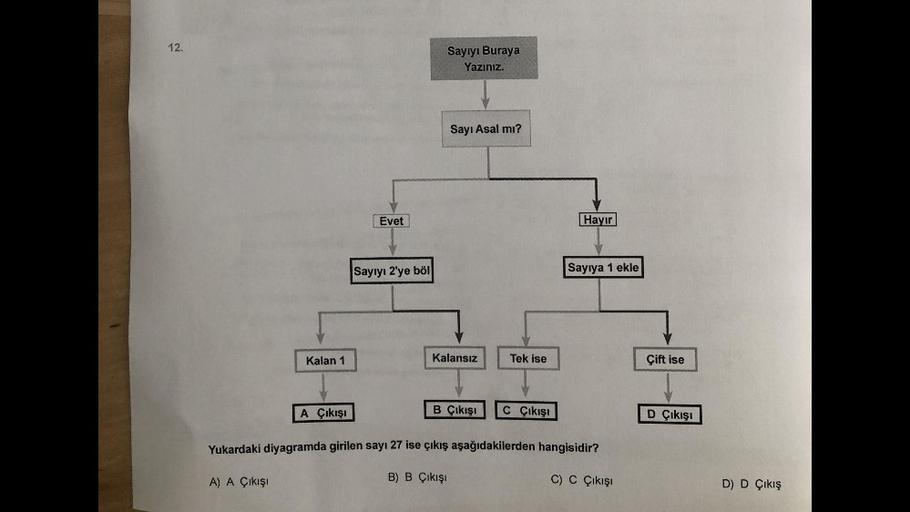 12.
Kalan 1
A) A Çıkışı
A Çıkışı
Evet
Sayıyı 2'ye böl
Sayıyı Buraya
Yazınız.
Sayı Asal mı?
Kalansız
B Çıkışı
Tek ise
C Çıkışı
Hayır
Sayıya 1 ekle
Yukardaki diyagramda girilen sayı 27 ise çıkış aşağıdakilerden hangisidir?
B) B Çıkışı
C) C Çıkışı
Çift ise
D 