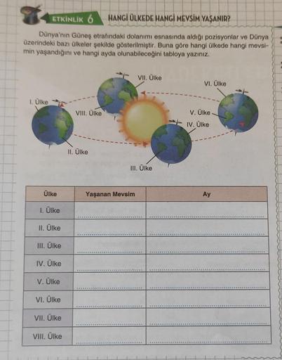 ETKİNLİK 6 HANGİ ÜLKEDE HANGİ MEVSİM YAŞANIR?
Dünya'nın Güneş etrafındaki dolanımı esnasında aldığı pozisyonlar ve Dünya
üzerindeki bazı ülkeler şekilde gösterilmiştir. Buna göre hangi ülkede hangi mevsi-
min yaşandığını ve hangi ayda olunabileceğini tablo