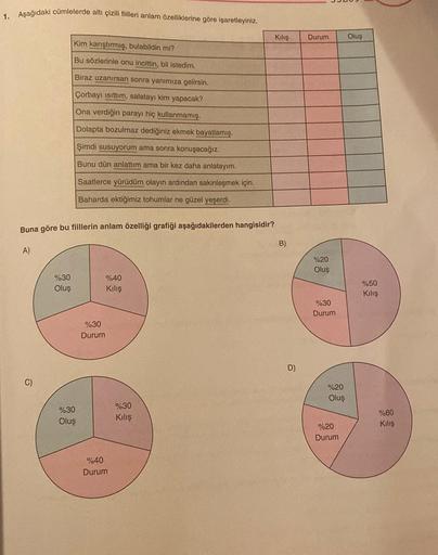 1. Aşağıdaki cümlelerde altı çizili fiilleri anlam özelliklerine göre işaretleyiniz.
Buna göre bu fiillerin anlam özelliği grafiği aşağıdakilerden hangisidir?
A)
C)
Kim karıştırmış, bulabildin mi?
Bu sözlerinle onu incittin, bil istedim.
Biraz uzanırsan so