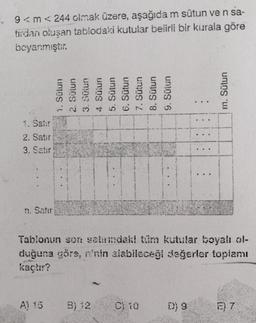 9 <m < 244 olmak üzere, aşağıda m sütun ve n sa-
tirdan oluşan tablodaki kutular belirli bir kurala göre
boyanmıştır.
1. Satır
2. Satir
3. Satir
n. Satır
1. Sütun
2. Sütun
3. Sütun
4. Sütun
5. Sütun
6. Sütun
7. Sütun
8. Sütun
Sütun
9.
A) 15
Tablonun son satundaki tüm kutular boyalı ol-
duğuna göre, n'nin alabileceği değerler toplamı
kaçtır?
B) 12
C)10
m. Sütun
D) 9
B 7