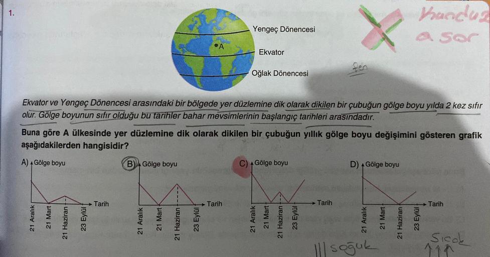 1.
Tarih
Yengeç Dönencesi
B) Gölge boyu
Ekvator
Tarih
Oğlak Dönencesi
Ekvator ve Yengeç Dönencesi arasındaki bir bölgede yer düzlemine dik olarak dikilen bir çubuğun gölge boyu yılda 2 kez sıfır
olur. Gölge boyunun sıfır olduğu bu tarihler bahar mevsimleri