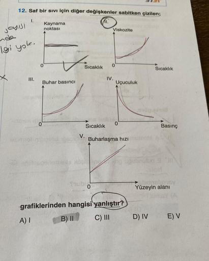 12. Saf bir sıvı için diğer değişkenler sabitken çizilen;
Jayısı
1.
nde
·lgi yok.
ULIMIN
III.
0
0
A) I
Kaynama
noktası
Buhar basıncı
sephinition orale p
C
Sıcaklık
V.
Sıcaklık
Viskozite
0
0
IV.
Uçuculuk
0
Buharlaşma hızı
grafiklerinden hangisi yanlıştır?
B