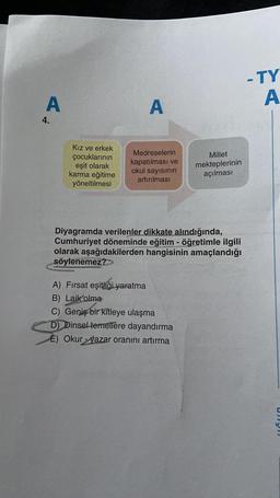 A
4.
Kız ve erkek
çocuklarının
eşit olarak
karma eğitime
yöneltilmesi
A
Medreselerin
kapatılması ve
okul sayısının
artırılması
Millet
mekteplerinin
açılması
Diyagramda verilenler dikkate alındığında,
Cumhuriyet döneminde eğitim öğretimle ilgili
olarak aşağıdakilerden hangisinin amaçlandığı
söylenemez?>>>
A) Fırsat eşitliği yaratma
B) Laik olma
C) Geniş bir kitleye ulaşma
D) Dinsel temellere dayandırma
E) Okur-yazar oranını artırma
- TY
A
UĞUR