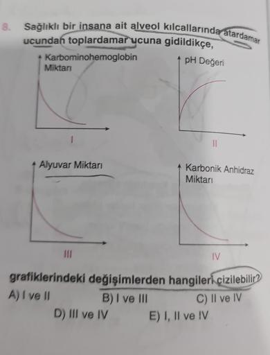 8. Sağlıklı bir insana ait alveol kılcallarında atardamar
ucundan toplardamar ucuna gidildikçe,
*Karbominohemoglobin
pH Değeri
Miktarı
* Alyuvar Miktarı
III
grafiklerindeki değişimlerden
A) I ve II
B) I ve III
D) III ve IV
11
Karbonik Anhidraz
Miktarı
E) I