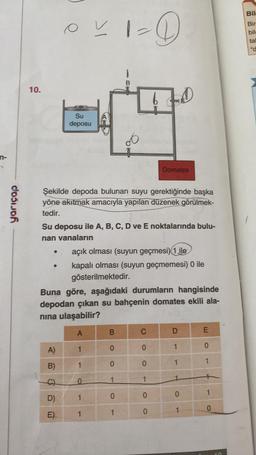 n-
yarıçap
10.
0 × 1 = 0
●
Su
deposu
A)
B)
C)
D)
E)
Şekilde depoda bulunan suyu gerektiğinde başka
yöne akıtmak amacıyla yapılan düzenek görülmek-
tedir.
Su deposu ile A, B, C, D ve E noktalarında bulu-
nan vanaların
B
0
1
1
açık olması (suyun geçmesi) 1 ile
kapalı olması (suyun geçmemesi) 0 ile
gösterilmektedir.
Buna göre, aşağıdaki durumların hangisinde
depodan çıkan su bahçenin domates ekili ala-
nına ulaşabilir?
A
1
B
0
0
DK
1
0
1
Domates
C
0
0
1
0
0
D
1
1
0
1
E
0
1
1
0
Bil
Bir
bila
tal
"d