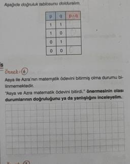 is
Aşağıda doğruluk tablosunu dolduralım.
p
1
1
0
20
0
Örnek:(6)
Asya ile Azra'nın matematik ödevini bitirmiş olma durumu bi-
linmemektedir.
G
q PAq
1
0
1
0
"Asya ve Azra matematik ödevini bitirdi." önermesinin olası
durumlarının doğruluğunu ya da yanlışlığını inceleyelim.