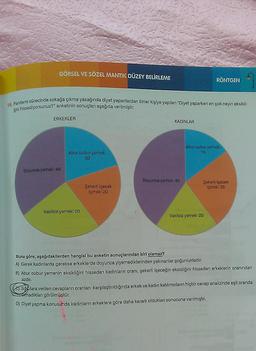 GÖRSEL VE SÖZEL MANTIK DÜZEY BELİRLEME
16. Pandemi sürecinde sokağa çıkma yasağında diyet yapanlardan biner kişiye yapılan "Diyet yaparken en çok neyin eksikli-
ğini hissediyorsunuz?" anketinin sonuçları aşağıda verilmiştir.
ERKEKLER
Doyunca yemek: 40
Abur cubur yemek:
20
Vakitsiz yemek: 20
Şekerli içecek
içmek: 20
KADINLAR
Doyunca yemek: 40
RÖNTGEN
Abur cubur yemek:
15
Vakitsiz yemek: 20
Şekerli içecek
içmek: 25
Buna göre, aşağıdakilerden hangisi bu anketin sonuçlarından biri olamaz?
A) Gerek kadınlarda gerekse erkeklerde doyunca yiyemediklerinden yakınanlar çoğunluktadır.
B) Abur cubur yemenin eksikliğini hisseden kadınların oranı, şekerli içeceğin eksizliğini hisseden erkeklerin oranından
azdır.
Sulara
ulara verilen cevapların oranları karşılaştırıldığında erkek ve kadın katılımcıların hiçbir cevap analizinde eşit oranda
olmadıkları görülmüştür.
D) Diyet yapma konusunda kadınların erkeklere göre daha kararlı oldukları sonucuna varılmıştır.
