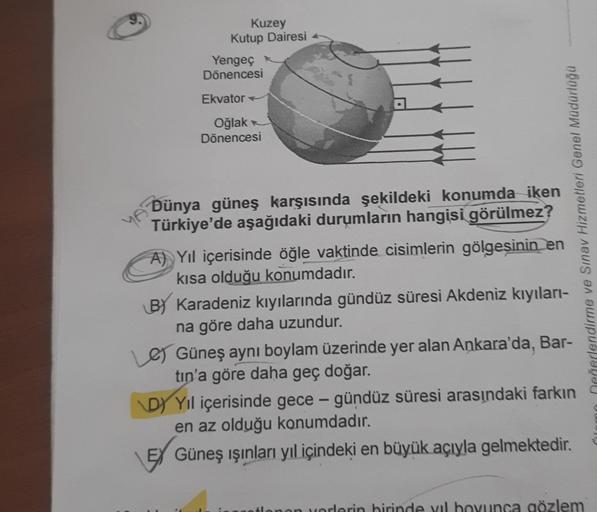 YA
Kuzey
Kutup Dairesi
Yengeç
Dönencesi
Ekvator
Oğlak
Dönencesi
Dünya güneş karşısında şekildeki konumda iken
Türkiye'de aşağıdaki durumların hangisi görülmez?
Degerlendirme ve Sınav Hizmetleri Genel Müdürlüğü
A) Yıl içerisinde öğle vaktinde cisimlerin göl