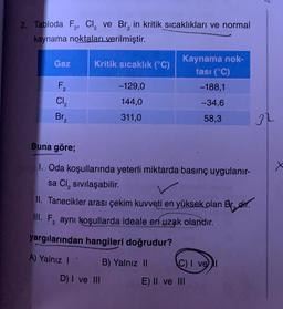 2. Tabloda F₂, Cl₂ ve Br₂ in kritik sıcaklıkları ve normal
2
kaynama noktaları verilmiştir.
Gaz
F₂
Cl₂
Br
2
Kritik sıcaklık (°C)
-129,0
144,0
311,0
D) I ve III
Kaynama nok-
tası (°C)
Buna göre;
1. Oda koşullarında yeterli miktarda basınç uygulanır-
sa Cl₂ sıvılaşabilir.
II. Tanecikler arası çekim kuvveti en yüksek olan Brdir.
III. F₂ aynı koşullarda ideale en uzak olandır.
2
yargılarından hangileri doğrudur?
A) Yalnız I
B) Yalnız II
-188,1
-34,6
58,3
C) I ve
E) II ve III
37