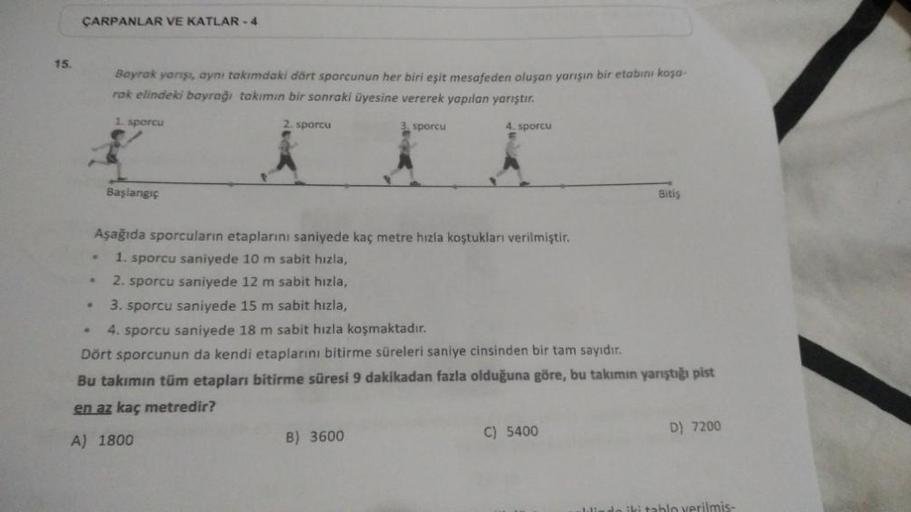 15.
ÇARPANLAR VE KATLAR-4
.
.
.
Bayrak yarışı, aynı takımdaki dört sporcunun her biri eşit mesafeden oluşan yarışın bir etabını kaşa-
rak elindeki bayrağı takımın bir sonraki üyesine vererek yapılan yarıştır.
1. sporcu
.
Başlangıç
2. sporcu
Aşağıda sporcul