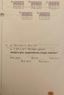 eis
Yayınlan
A)
pvq (3
pq
r
0 0 1
D)
pq
1
B)
r
0 1
pq r
0
1 0
6. p: "22+1=5"A"(-1)5>(-1)4"
D) p'^q=0
p q
1 1
B) q=0
C)
1
q: "(-3)³<(-2)2" "Bir hafta 7 gündür."
olduğuna göre, aşağıdakilerden hangisi doğrudur?
pva (8
A) p'^q=0
C) p^q=1
pq
0 1
E) p^q'=1
1
13